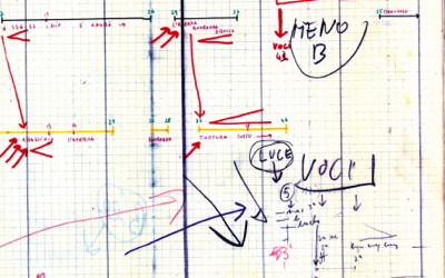 © Ayants droit Luigi Nono